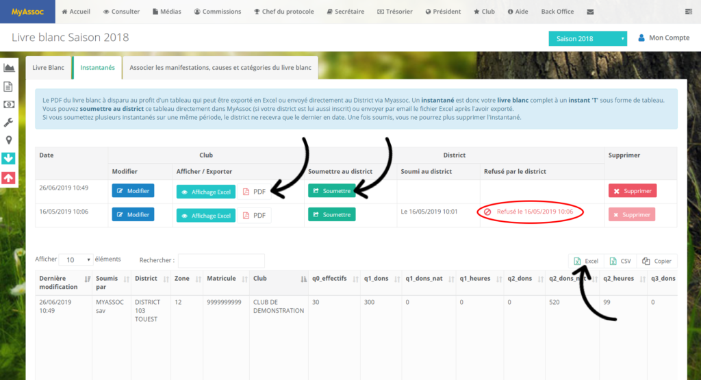 Photo écran soumettre au district + PDF + Excel